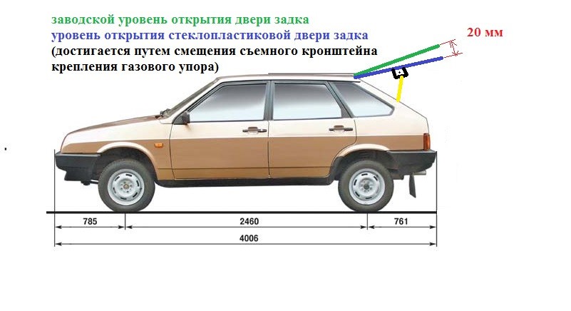 Дверь задка стеклопластиковая для B@3 2108, 2109 (3кг) купить недорого с доставкой в Видное